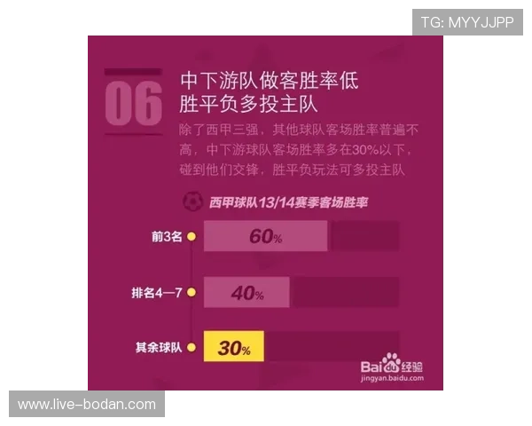 篮球投注平台对比评测避坑指南极速提现 篮球投注平台对比评测避坑指南极速提现