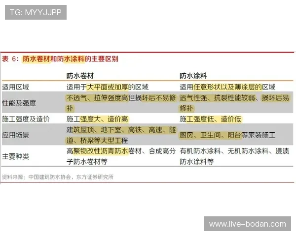 滚球波胆技巧品牌入口下载评测避坑防封指南 滚球波胆技巧品牌入口下载评测避坑防封指南